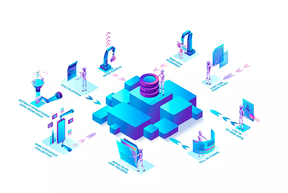 rpa beneficios