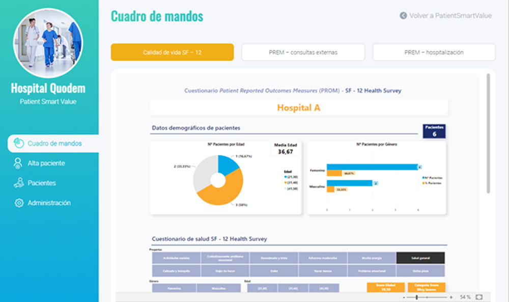 patient smart value entre centros